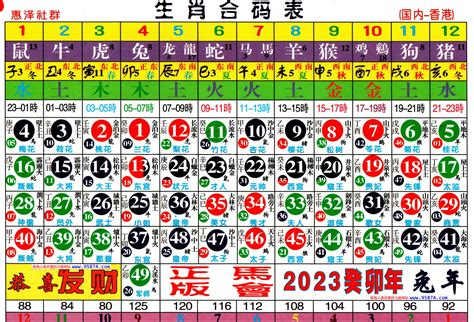 六合彩生肖對照表|【十二生肖年份】12生肖年齡對照表、今年生肖 